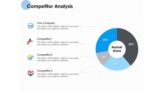 Competitor Analysis Market Ppt PowerPoint Presentation Portfolio Format