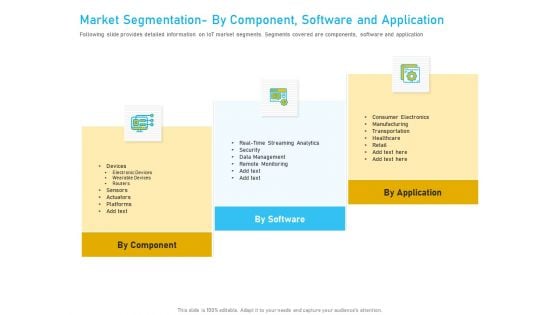 Competitor Analysis Market Segmentation By Component Software And Application Ppt Professional Rules PDF