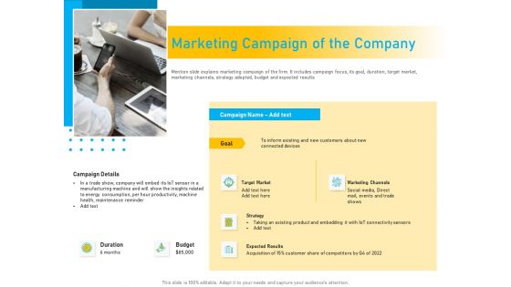 Competitor Analysis Marketing Campaign Of The Company Ppt Infographics Portfolio PDF