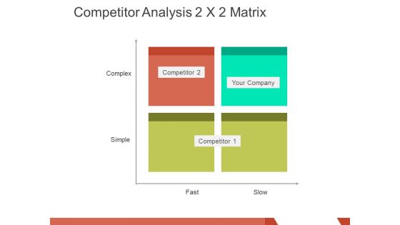 competitor analysis matrix ppt powerpoint presentation layouts picture