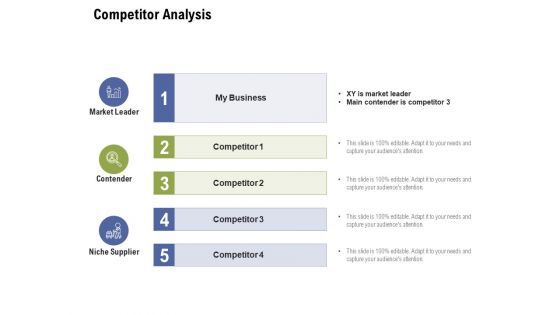 Competitor Analysis Ppt PowerPoint Presentation Gallery Images