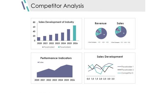 Competitor Analysis Ppt PowerPoint Presentation Layouts Background Images