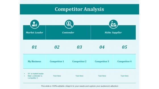 Competitor Analysis Ppt PowerPoint Presentation Layouts Inspiration