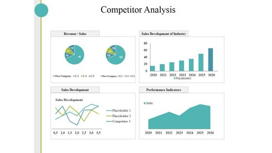 Competitor Analysis Ppt PowerPoint Presentation Layouts Slides