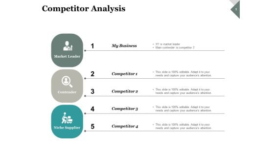 Competitor Analysis Ppt PowerPoint Presentation Model Pictures