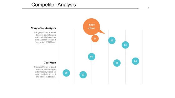 Competitor Analysis Ppt PowerPoint Presentation Pictures Samples Cpb