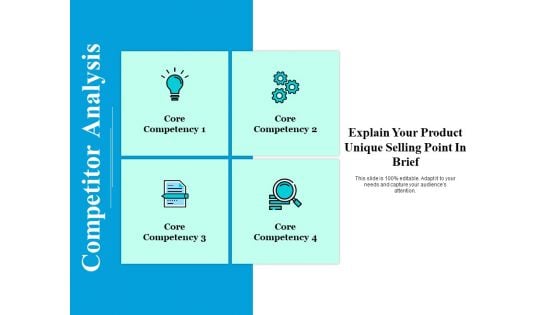 Competitor Analysis Ppt PowerPoint Presentation Show Objects