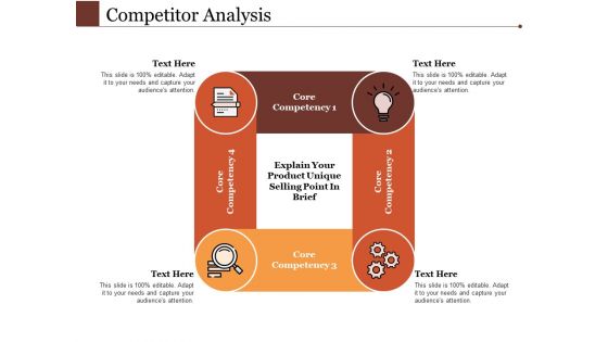 Competitor Analysis Ppt PowerPoint Presentation Summary Graphics Download