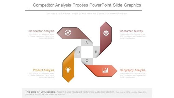 Competitor Analysis Process Powerpoint Slide Graphics