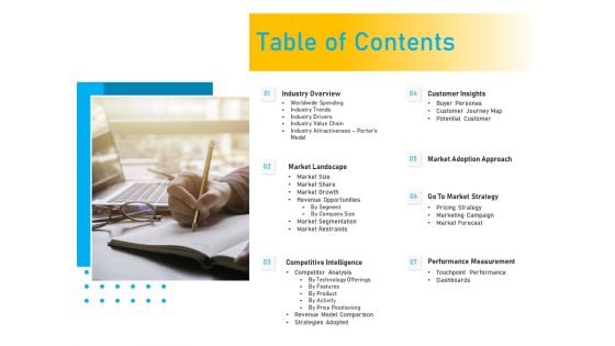 Competitor Analysis Table Of Contents Ppt Icon Design Ideas PDF