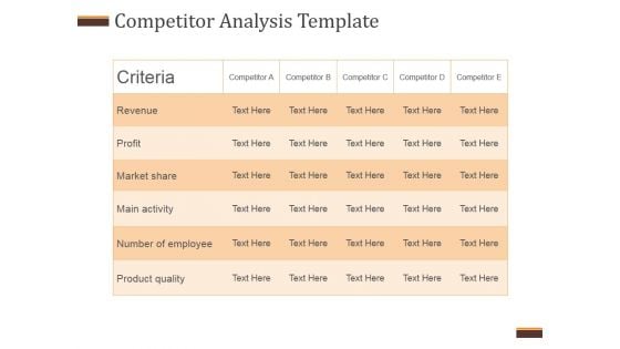 Competitor Analysis Template Ppt PowerPoint Presentation Example File Competitor Analysis Template Ppt PowerPoint Presentation Example File