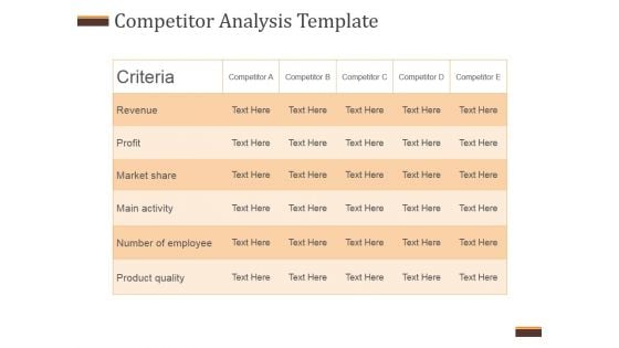 Competitor Analysis Template Ppt PowerPoint Presentation Example File