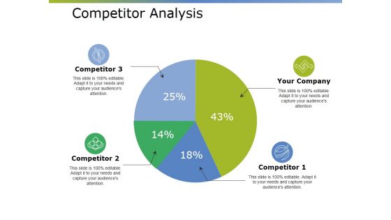 Competitor Analysis Template Ppt PowerPoint Presentation Outline Portfolio
