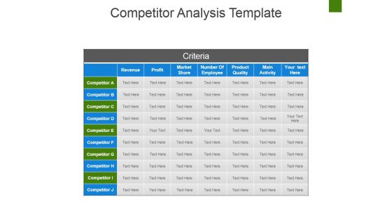 Competitor Analysis Template Ppt PowerPoint Presentation Pictures Diagrams