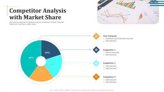 Competitor Analysis With Market Share Diagrams PDF