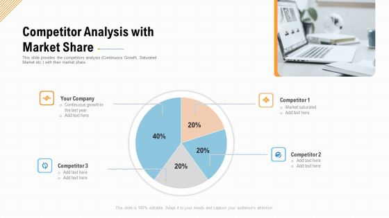 Competitor Analysis With Market Share Ppt Portfolio Introduction PDF