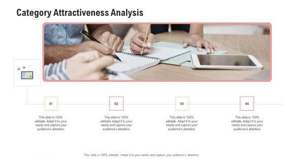 Competitor Assessment In Product Development Category Attractiveness Analysis Graphics PDF