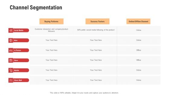 Competitor Assessment In Product Development Channel Segmentation Infographics PDF