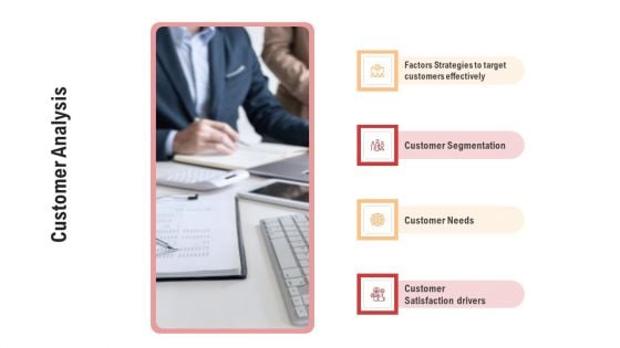 Competitor Assessment In Product Development Customer Analysis Designs PDF