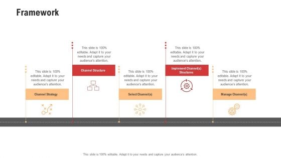 Competitor Assessment In Product Development Framework Icons PDF