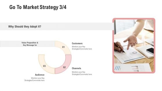 Competitor Assessment In Product Development Go To Market Strategy Customers Designs PDF