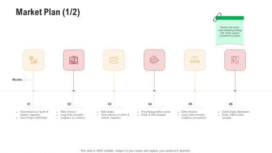 Competitor Assessment In Product Development Market Plan Reviews Themes PDF