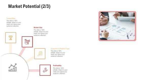 Competitor Assessment In Product Development Market Potential Size Diagrams PDF