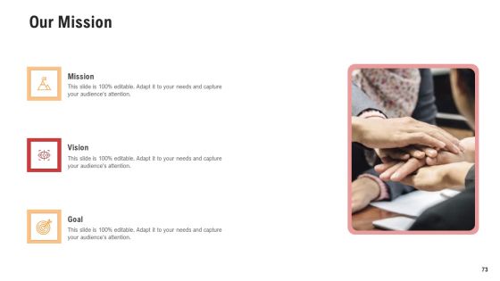 Competitor Assessment In Product Development Ppt PowerPoint Presentation Complete With Slides Slide66