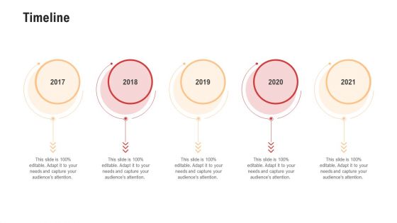 Competitor Assessment In Product Development Timeline Themes PDF