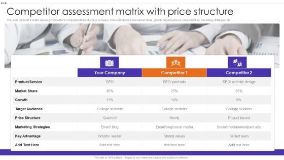 Competitor Assessment Matrix With Price Structure Download PDF