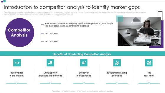 Competitor Assessment To Determine Companys Share Ppt PowerPoint Presentation Complete Deck With Slides