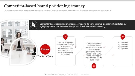 Competitor Based Brand Positioning Strategy Brand Introduction Plan Professional PDF