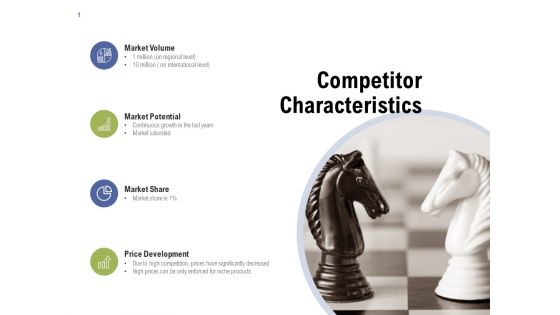 Competitor Characteristics Ppt PowerPoint Presentation Show Summary