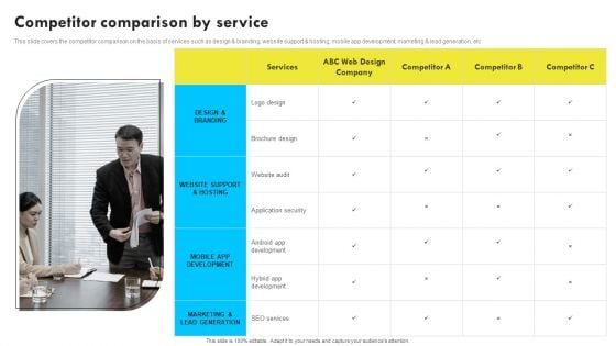 Competitor Comparison By Service Web Design And Development Company Profile Download PDF