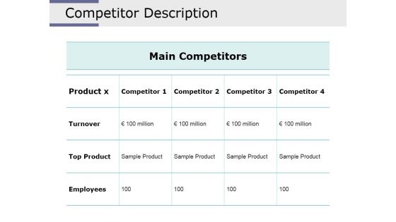 Competitor Description Ppt PowerPoint Presentation Icon Shapes