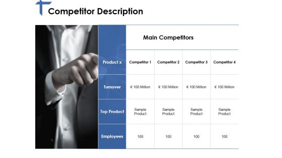 Competitor Description Ppt PowerPoint Presentation Layouts Grid