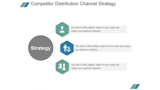 Competitor Distribution Channel Strategy Ppt PowerPoint Presentation Show