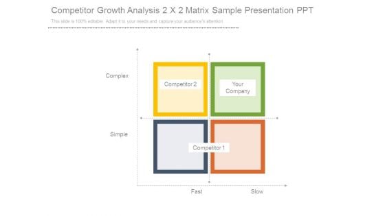 Competitor Growth Analysis 2 X 2 Matrix Sample Presentation Ppt