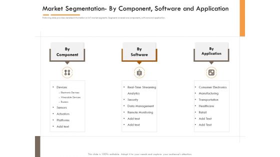 Competitor Intelligence Research And Market Intelligence Market Segmentation By Component Software And Application Elements PDF