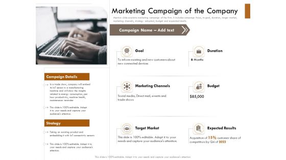 Competitor Intelligence Research And Market Intelligence Marketing Campaign Of The Company Demonstration PDF