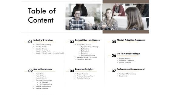 Competitor Intelligence Research And Market Intelligence Table Of Content Background PDF Competitor Intelligence Research And Market Intelligence Table Of Content Background PDF