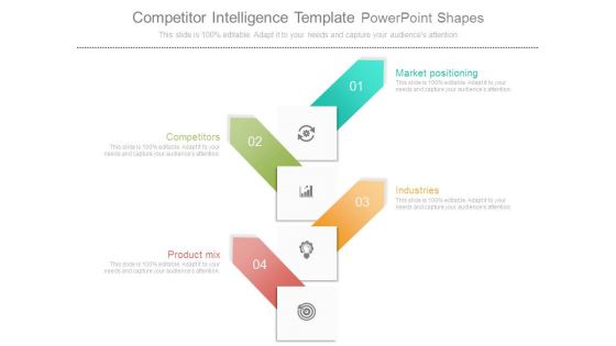 Competitor Intelligence Template Powerpoint Shapes