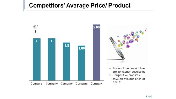 Competitor Landscape Framework Ppt PowerPoint Presentation Complete Deck With Slides Slide18