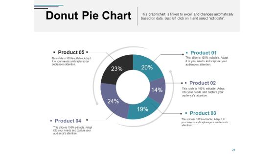 Competitor Landscape Framework Ppt PowerPoint Presentation Complete Deck With Slides Slide29