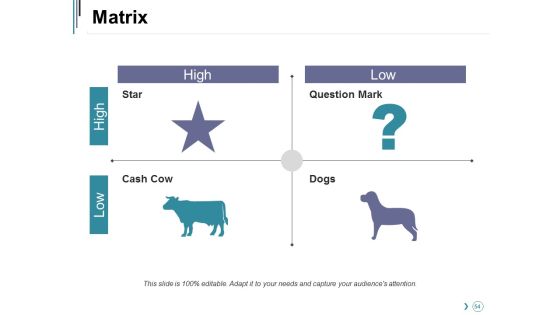 Competitor Landscape Framework Ppt PowerPoint Presentation Complete Deck With Slides Slide54