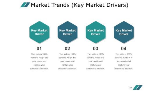 Competitor Marketing Analysis Framework Ppt PowerPoint Presentation Complete Deck With Slides Slide20