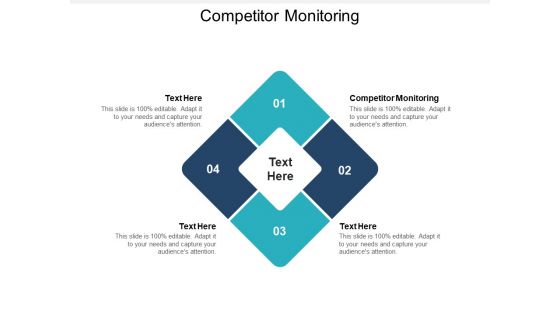Competitor Monitoring Ppt PowerPoint Presentation Professional Tips Cpb Competitor Monitoring Ppt PowerPoint Presentation Professional Tips Cpb