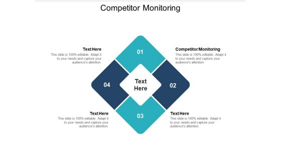 Competitor Monitoring Ppt PowerPoint Presentation Professional Tips Cpb