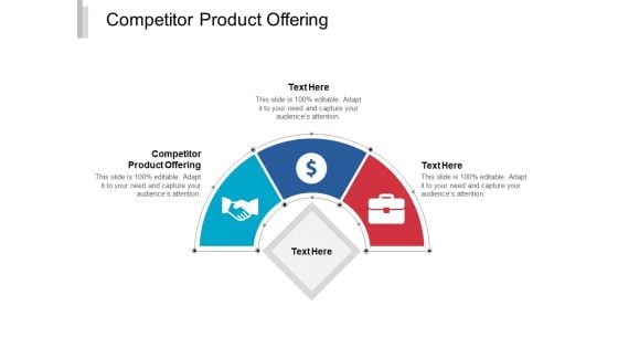 Competitor Product Offering Ppt PowerPoint Presentation Gallery Skills Cpb
