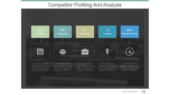 Competitor Profiling And Analysis Ppt PowerPoint Presentation Layouts